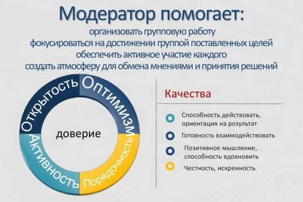 Кракен ссылка kra
