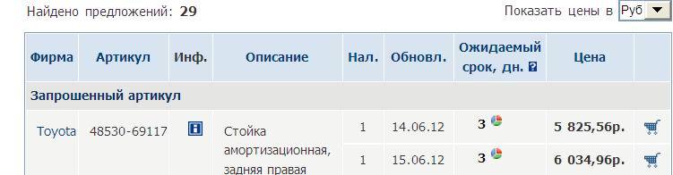 Как зайти на кракен без тора